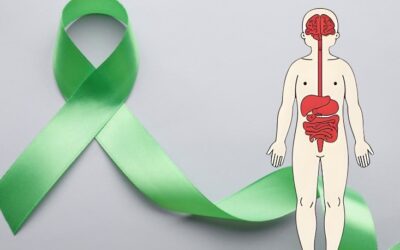 Světový den duševního zdraví